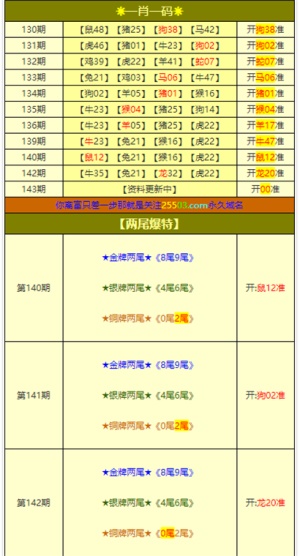 今期澳门三肖三码开一码,快速问题策略处理_限定版31.742