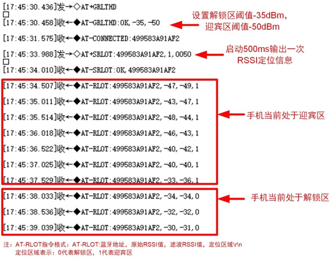 7777788888精准玄机,实地解析评估数据_供给版71.507