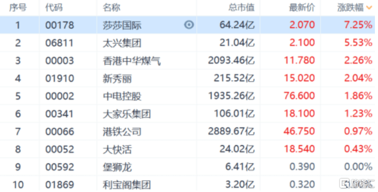 新澳门资料免费长期公开,2024,多维路径研究解释解答_速配款55.596