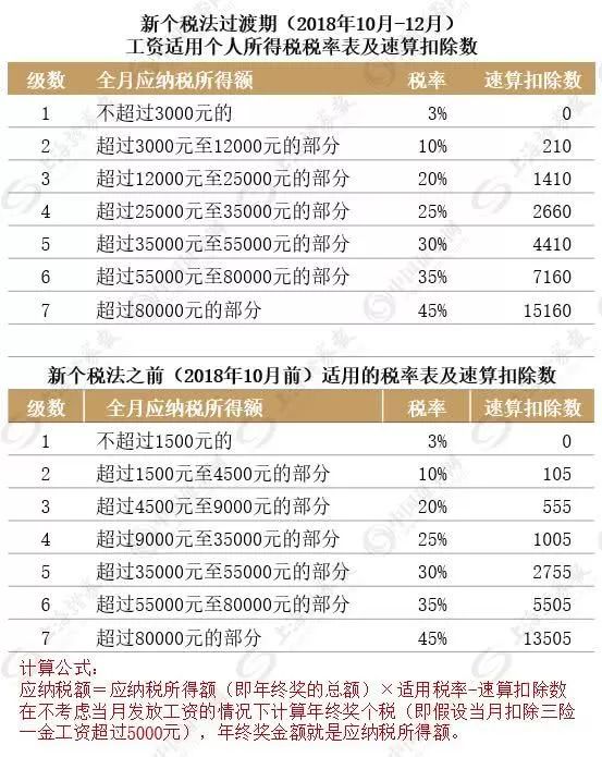 2024新澳免费资料三头67期,解决解释落实解答_精细款72.084