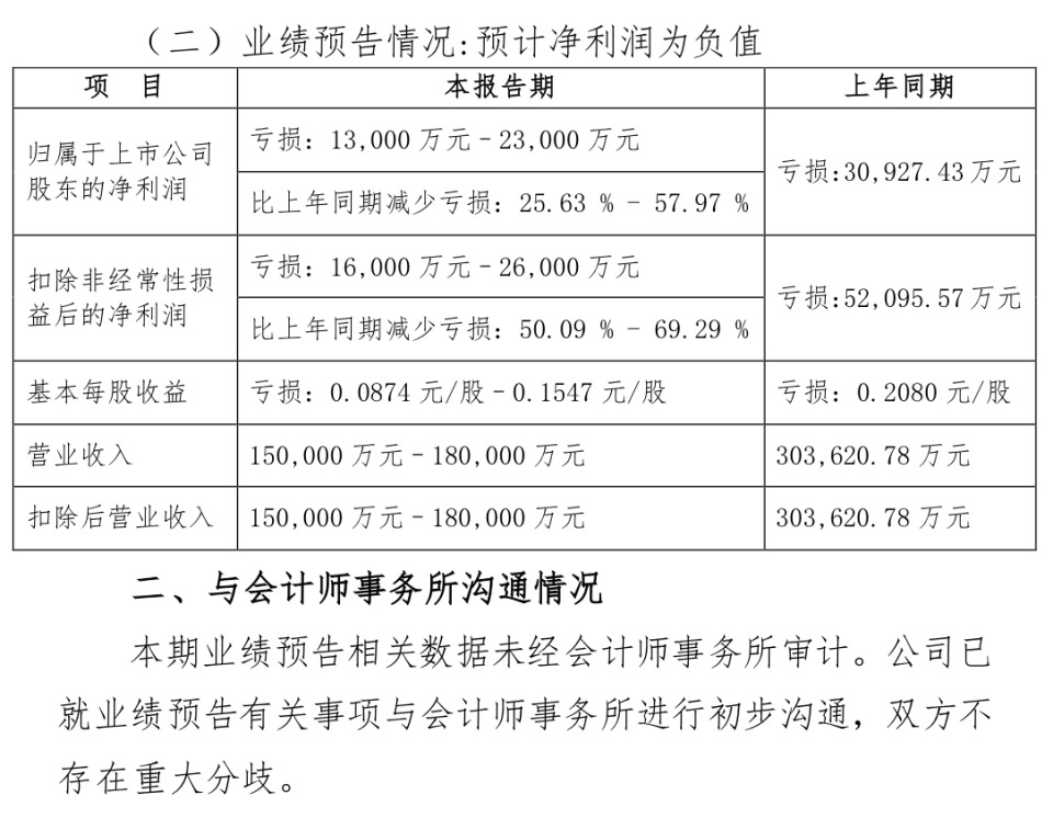 广东公司要求连续出勤37天，是效率提升还是过度压榨员工？