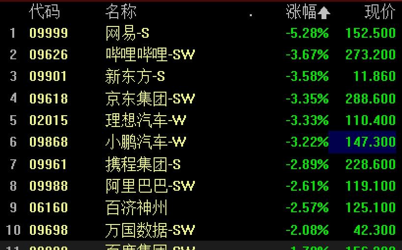 日韩股市低开，探究背景、事件与影响