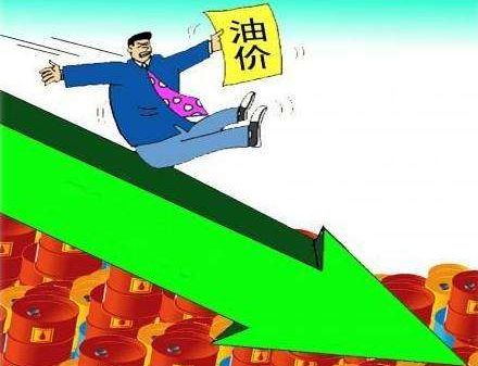 国际油价全线大跌背后的机遇与自信力量探索