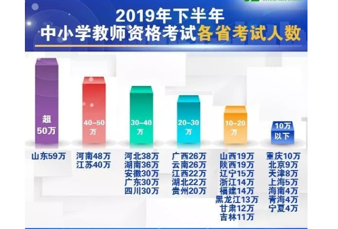 国考招生规模刷新纪录，小巷深处的独特小店引人瞩目