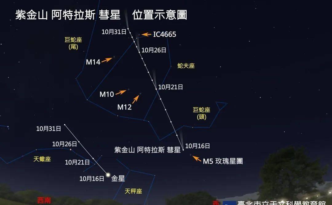 广州天文爱好者拍下六万年一遇彗星，宇宙之旅中的内心宁静与喜悦探索