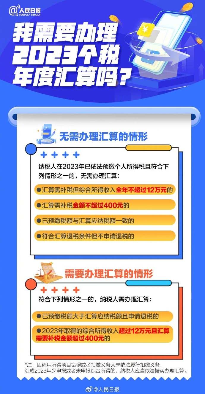 重磅发布，解析2023年度个税汇算清缴数据报告