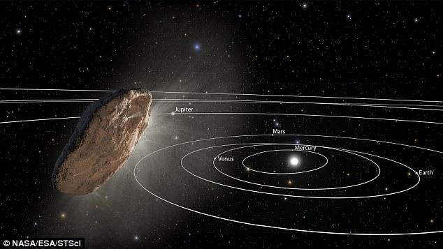 星际奇遇揭秘，广州天文爱好者拍到罕见彗星，一窥六万年一遇的天文奇观