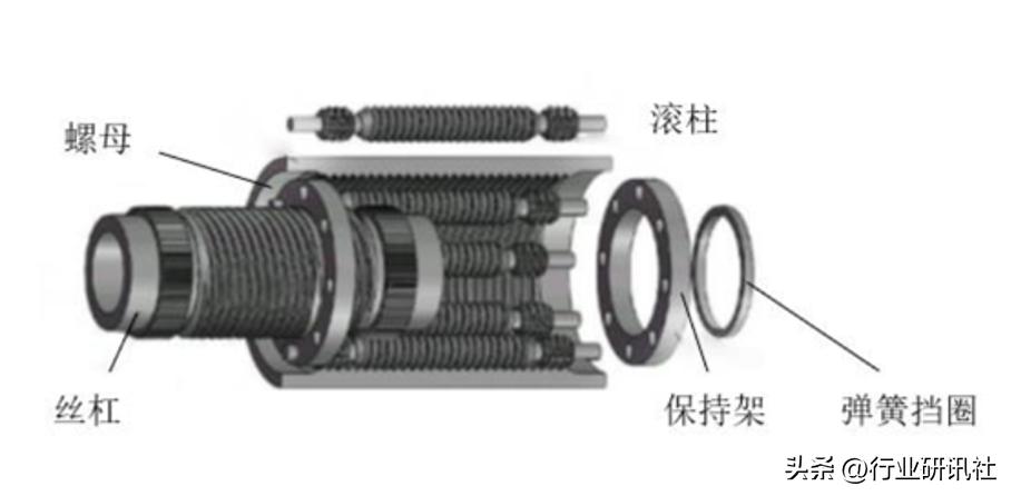 第6350页
