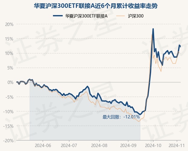 中国股票基金单周流入近400亿美元，市场趋势深度解析及影响探讨