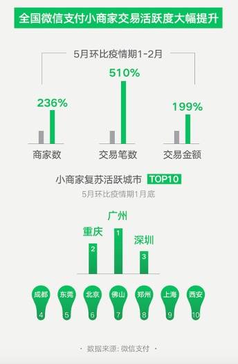 中国主要城市成为美国网络秘密入侵目标，涉政风险下的网络安全挑战