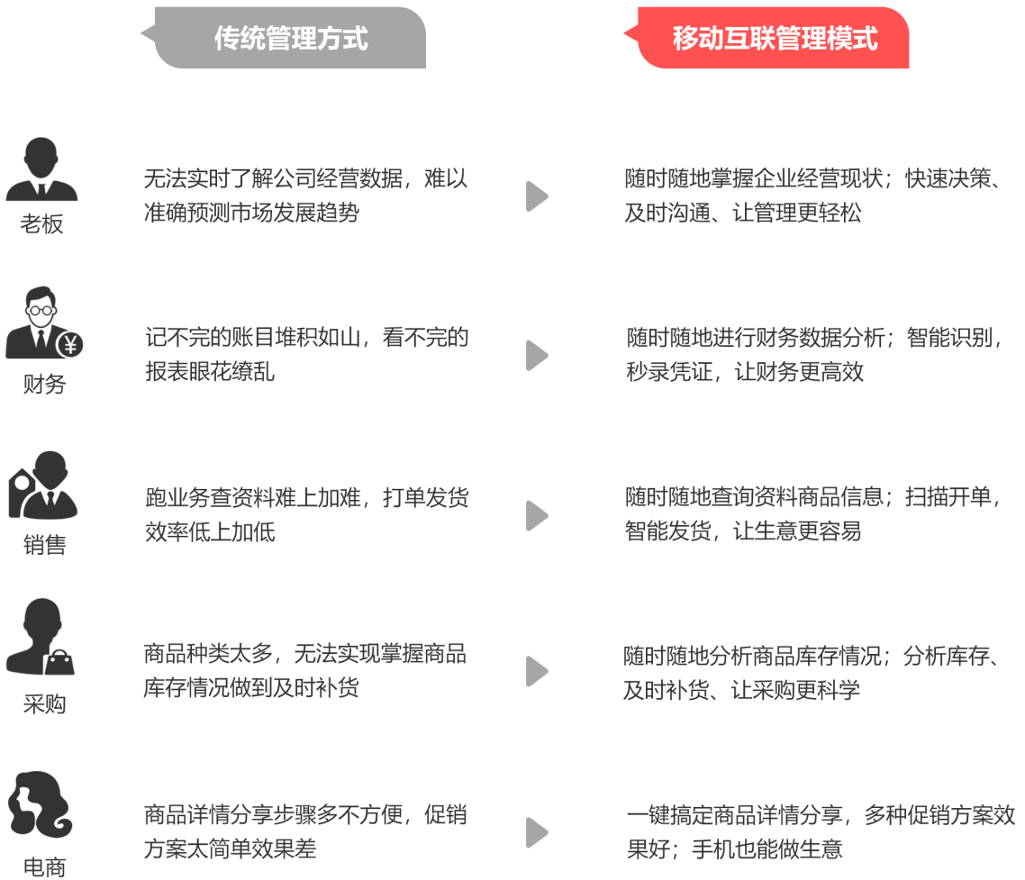 管家婆独家一码一肖精准解析，CBQ797.03修订版详述