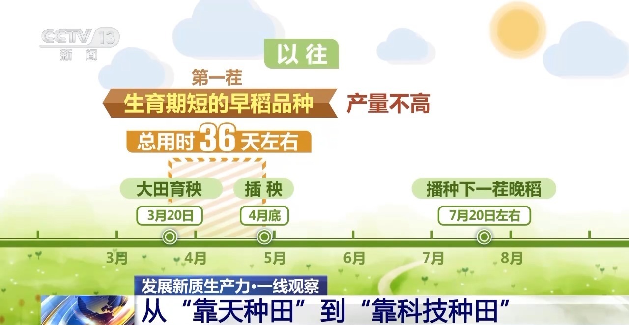 新澳门正版7777788888，资源运用策略_稀有版LTQ82.33
