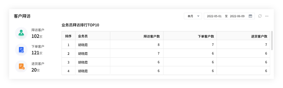 免费精准管家婆7777788888，学院版XBY480.47安全评估策略