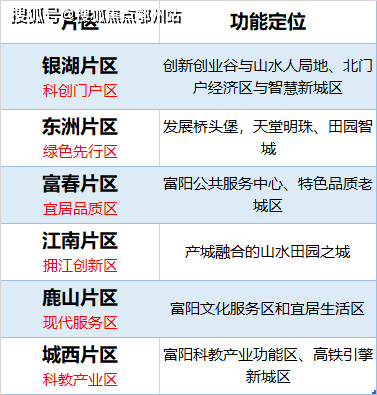 澳新每日开奖资料汇总：三中三揭秘，正品中级解答指南YHL519.01