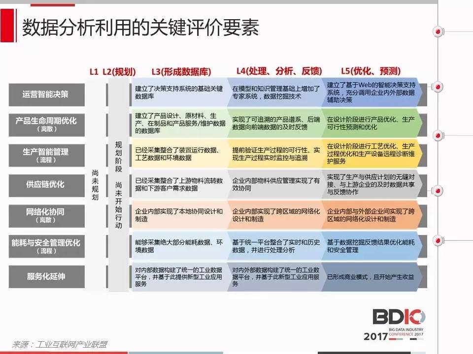 “澳新精准数据无偿分享第221期：安全评估攻略_解答版NEW436.13”