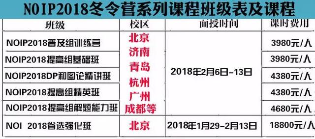 澳门免费正版挂牌汇总，HGN620.42版状况分析解读