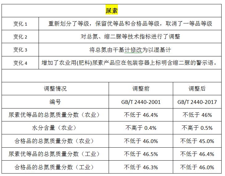 “2024年新奥门天天开奖，综合评价准则修订版GEA113.09”