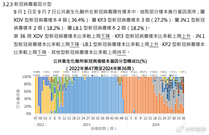 澳门王中王2024年资料解析：全面数据解读及解题指南FEH593.2