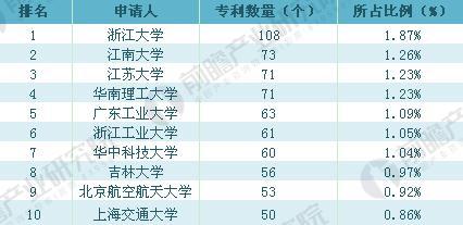 香港今夜开奖一肖预测，热门图库解析_影像版PMB243.53