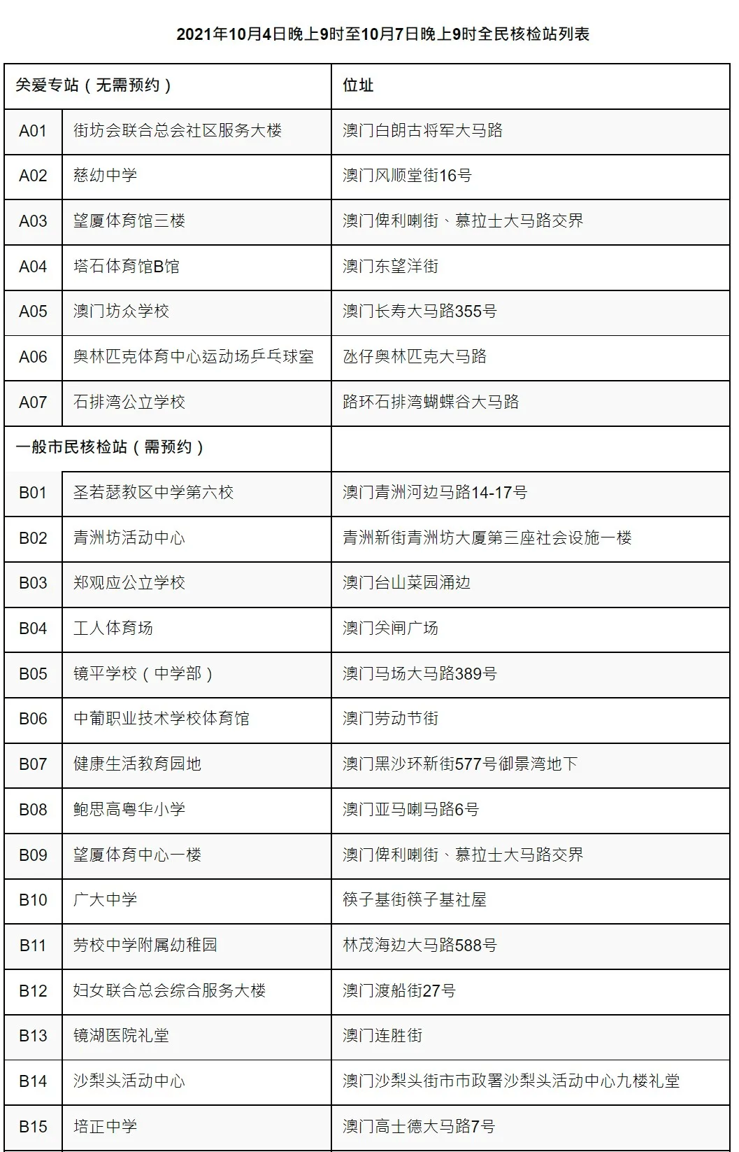 澳门新内部一码全面公开，极致安全评估版GJP892.41深度解析