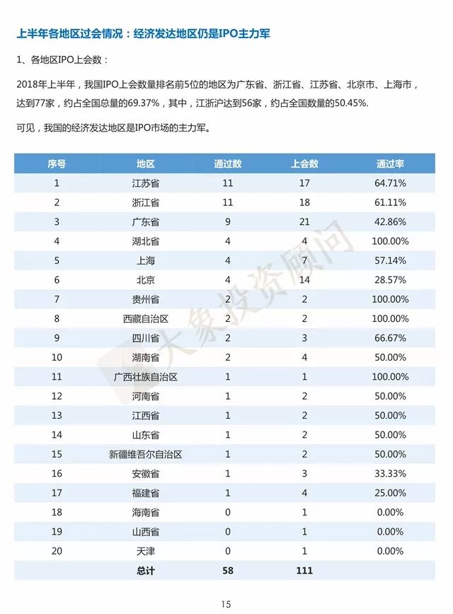 “2024新奥权威数据资料解析_精简版DYI975.6”