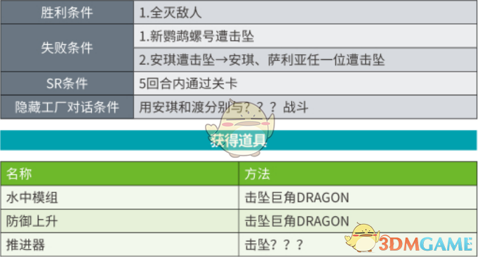 第6317页