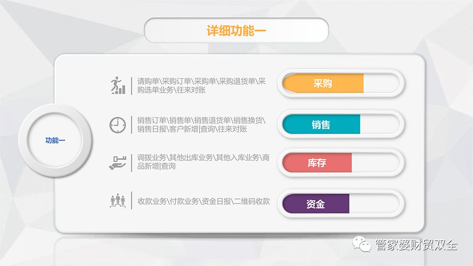OUB755.44：管家婆精准一码，全方位评估准则_独家原创