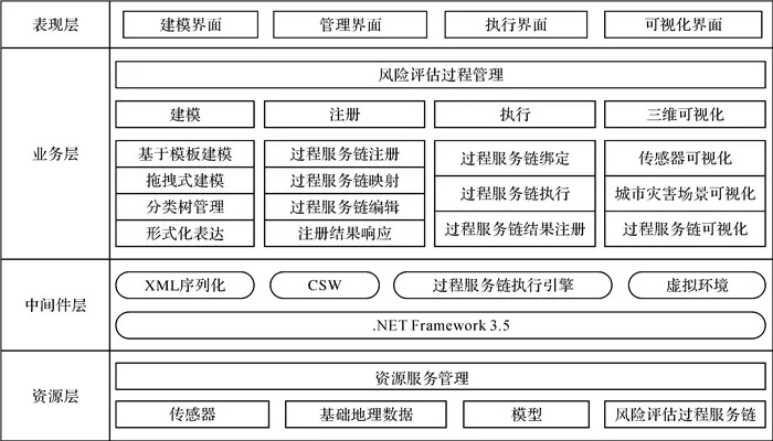 “一码中奖管家婆，安全评估高效方案XQF868.27版”