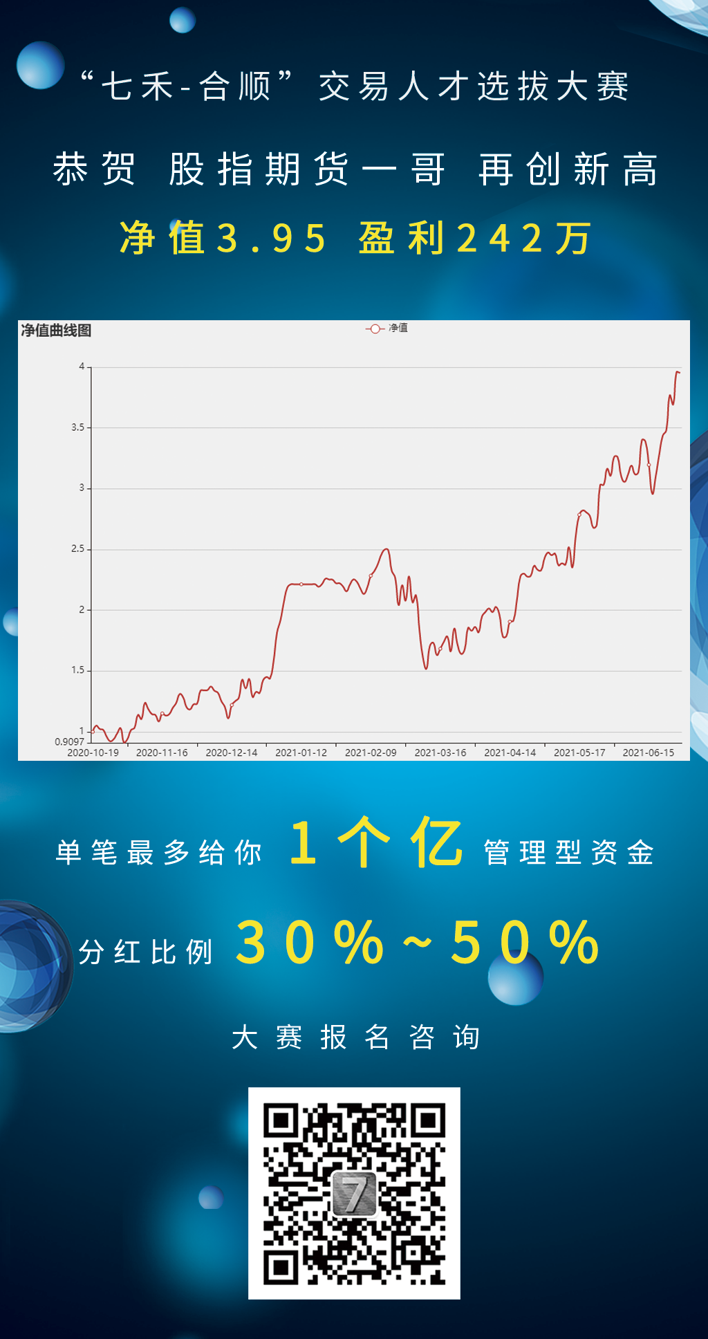 “管家婆一码喜中大奖，数据解析揭示FHR609.36投资奥秘”
