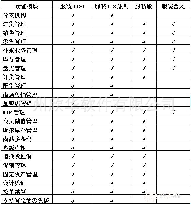 管家婆一码必中，权威精选详释版_JDL174.03收藏