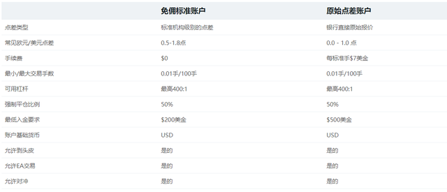 2024澳新资讯宝典免费放送，深度解析全解析_KML958.66版