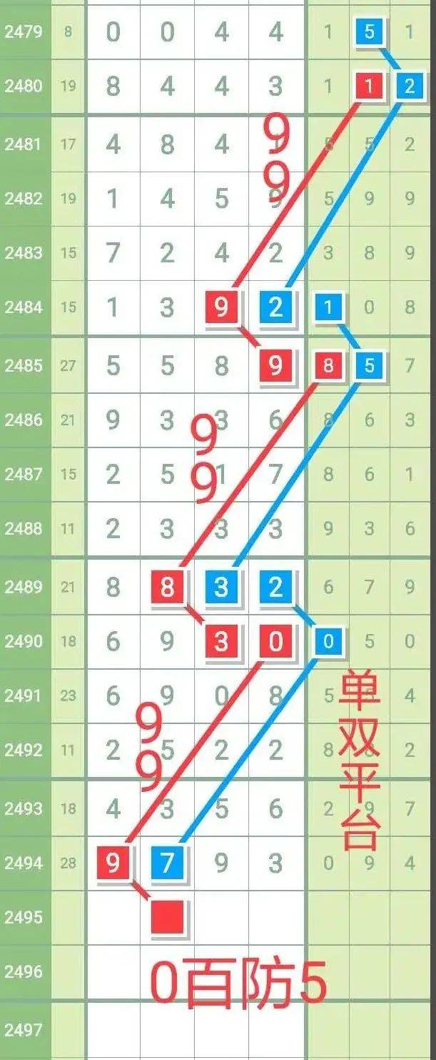 澳门生肖统计器图库解答，领航UGE777.32热门版