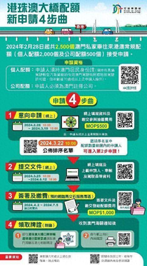 澳门新方案一码精准100%，精编版ZSO182.86解读
