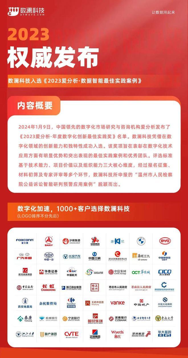 2024全新澳资宝典免费共享，详尽解读数据资料_升级版ZOT111.86