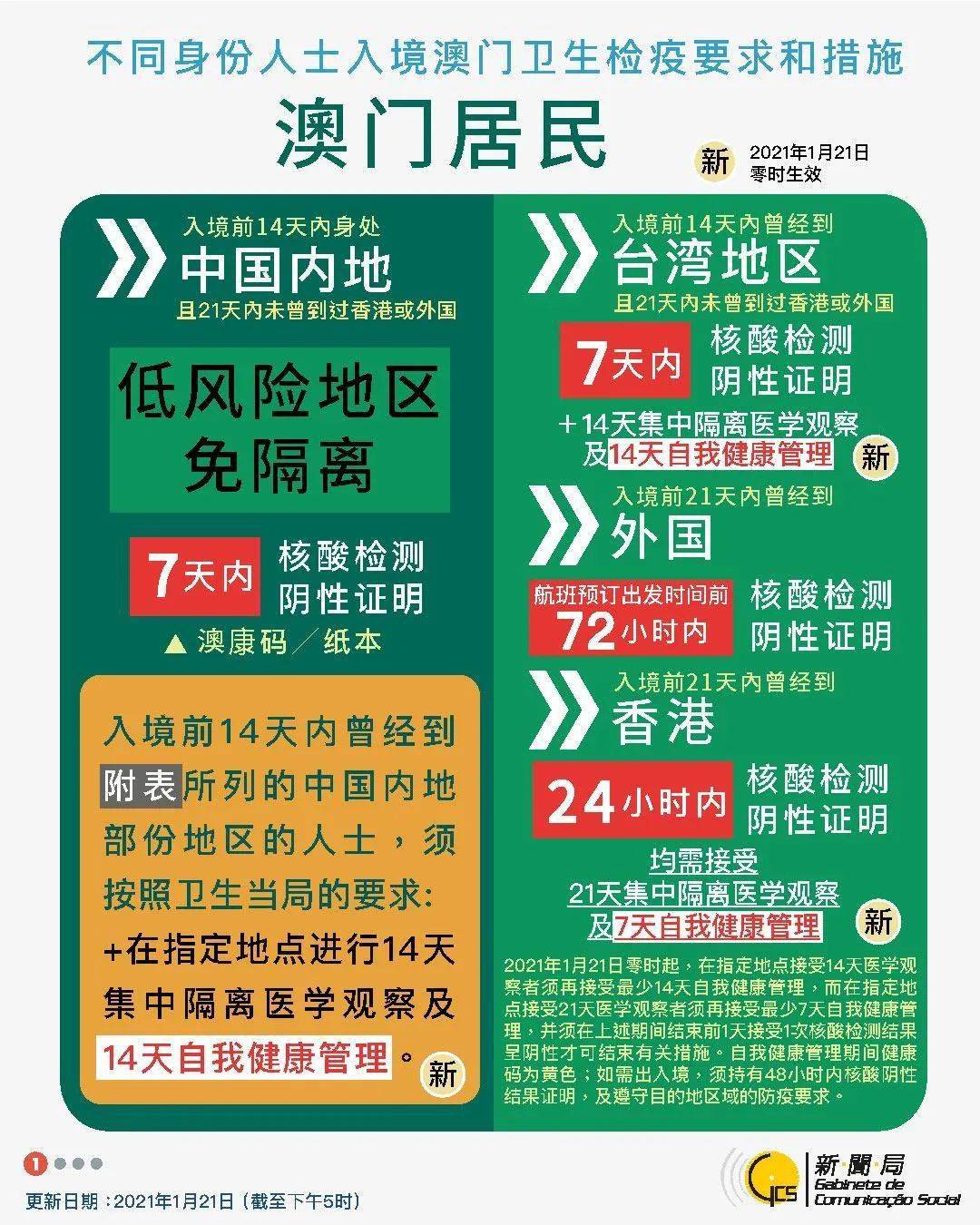 2024澳门全面免费钥匙指南：金锁匙安全设计解读_绿色版UNJ90.91攻略