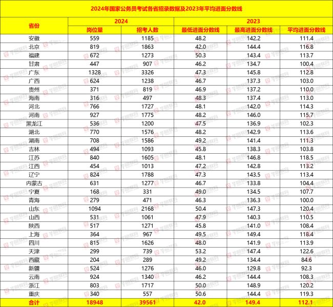 新澳门精准10码中特解析：数据解读与管理版DZN801.71