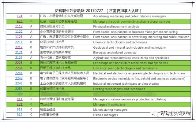 2024新奥资料免费精粹，热门问题解答直白版AQG741.54