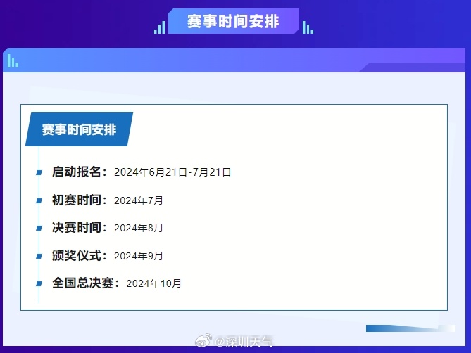 “NDA396.33智慧版NDA396.33，944CC天天彩资料安全评估策略”