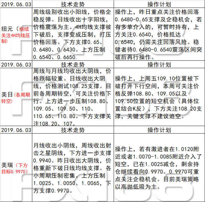 新澳天天开奖资料全集54期，安全评估策略方案V经典版IJE488.59