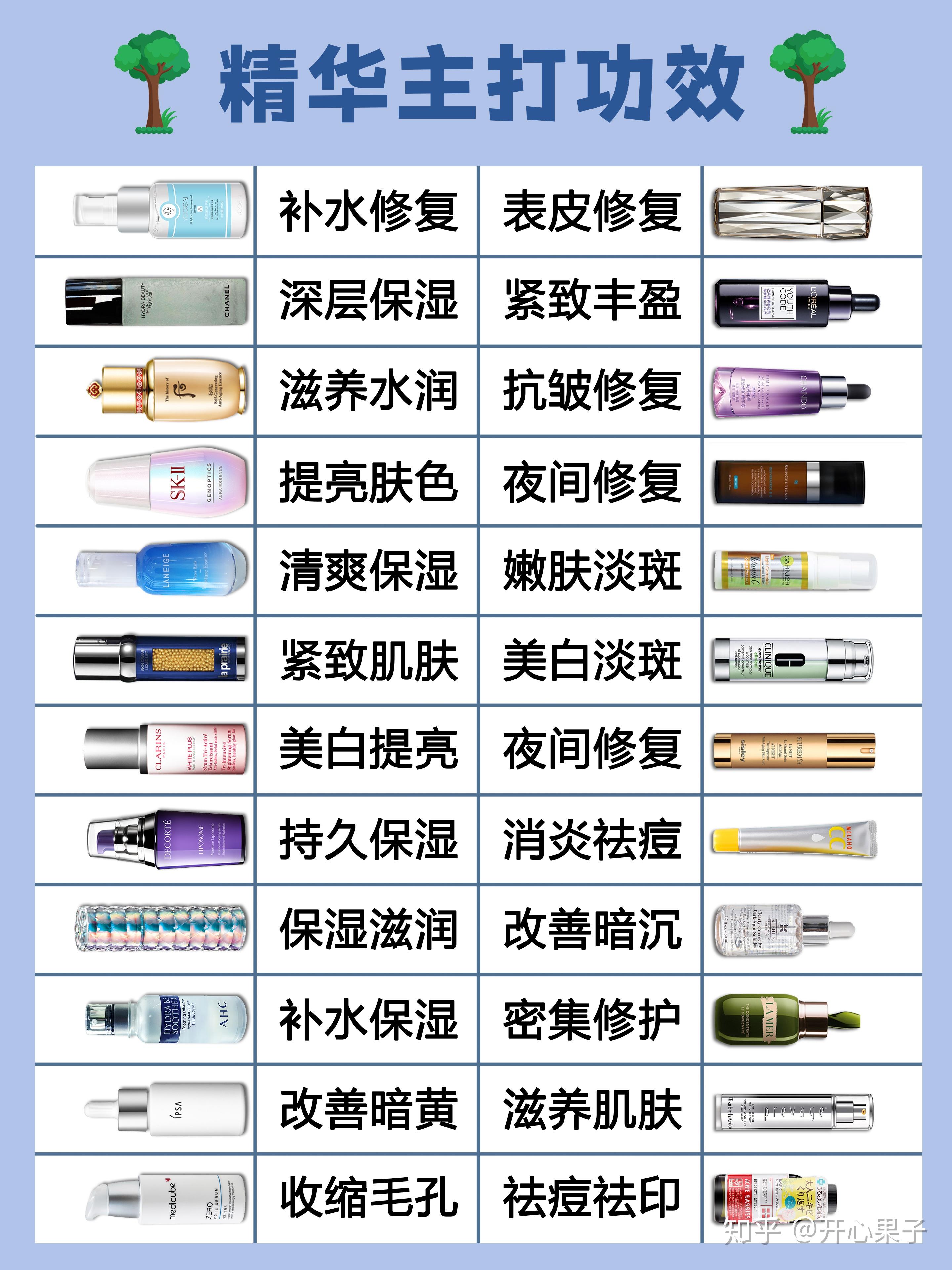 澳门管家婆精华版，热门问题解析及稀有ONS57.07详解