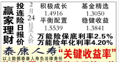 第6295页