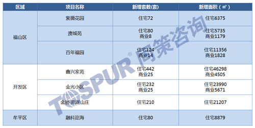 澳门一码一肖预测精准度如何，决策信息落地解析_公积金板块SUI744.69