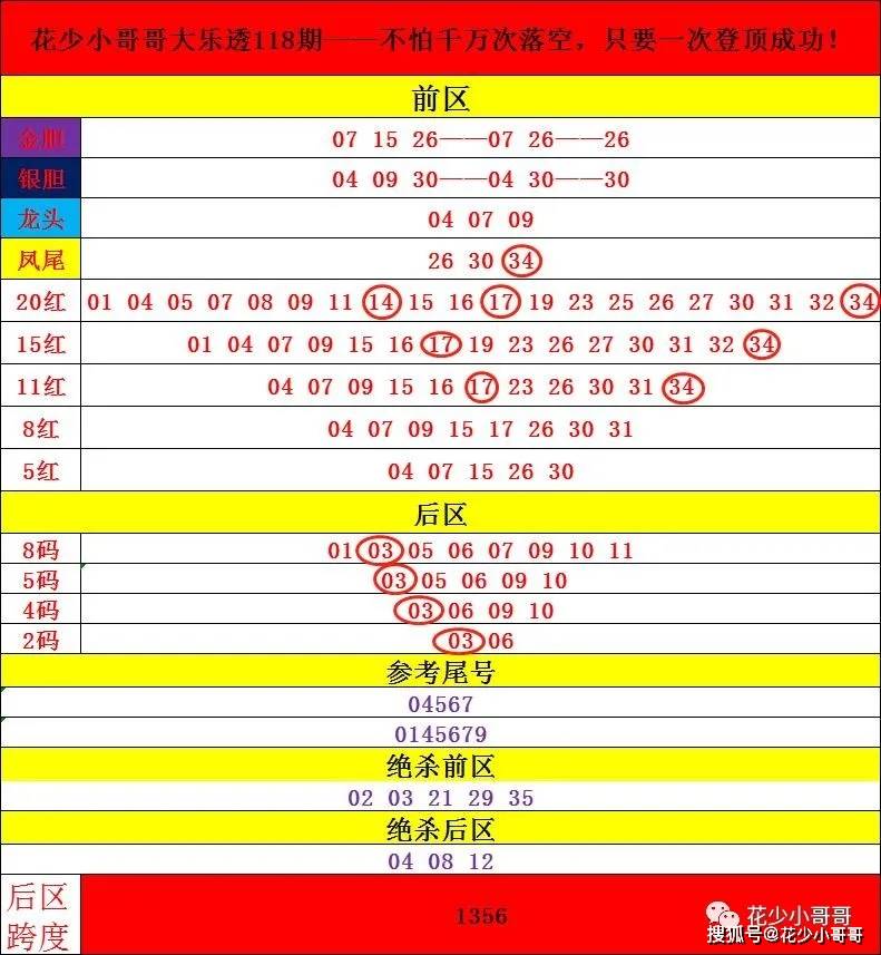 2024年澳门今晚开奖号码预测：全新解析版XJW182.81