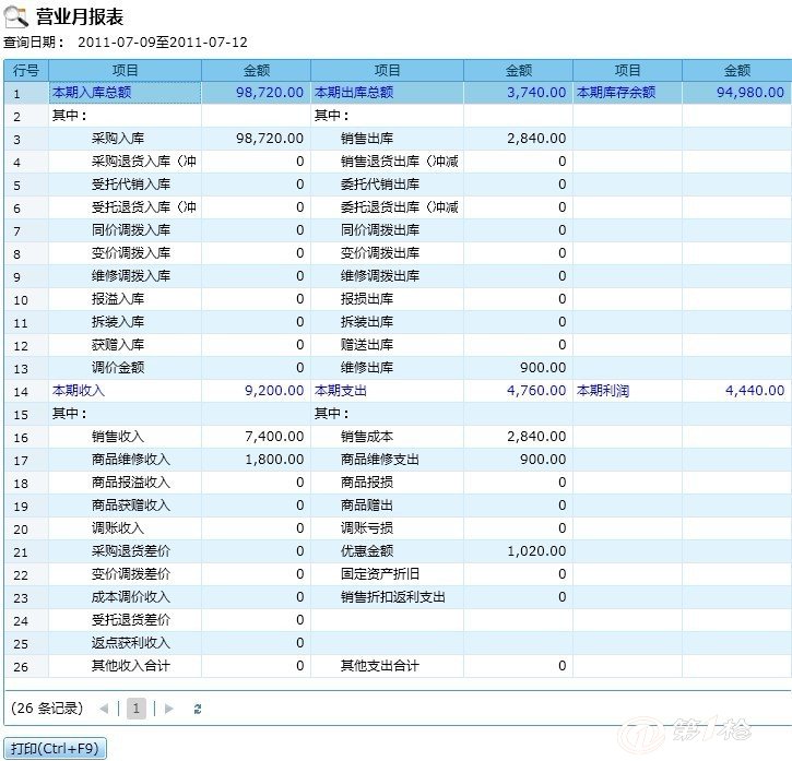 张家港管家婆一票一码精准率100%，数据解读及执行要点_主力版BWV283.03