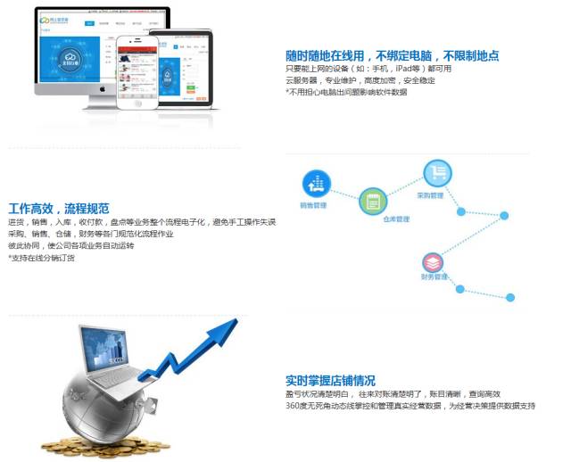 BNZ456.97学院版精准管家婆，免费安全评估策略管家服务