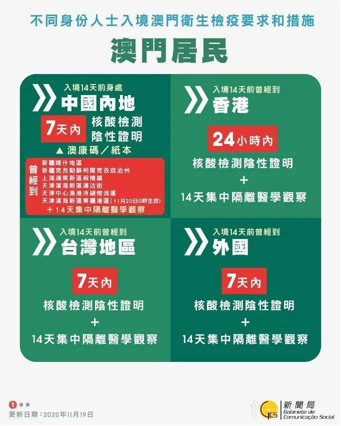 澳门生肖统计器：领航版BIY761.43赢家揭晓