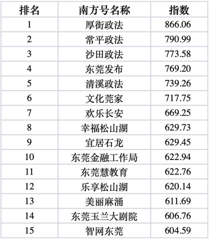 2024澳门今晚揭晓哪号码？详尽解析版ZCG189.33揭晓