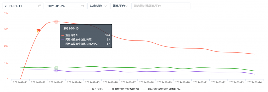 王中王传真：素材动态方案解析，自在版XJL188.49