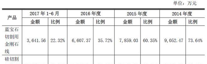 2024澳门今晚生肖预测及状况深度解析_钻石版OCX991.33