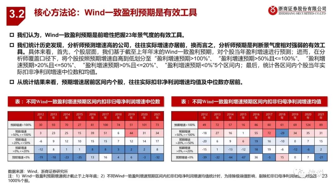 “免费分享新澳精准资料第510期：安全策略解析及掌中版FMS884.05指南”